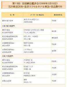 納豆鑑評会01