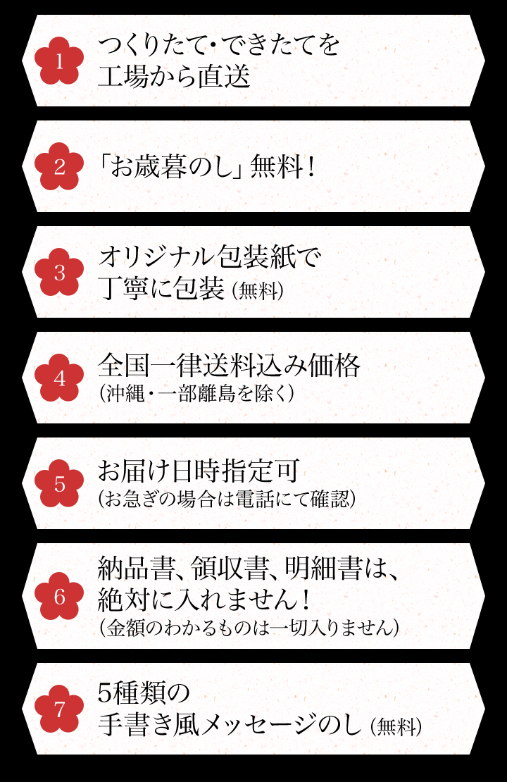 7つの理由2
